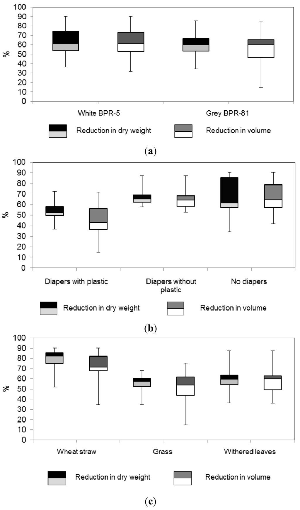 Sustainability 07 06033 g005 1024