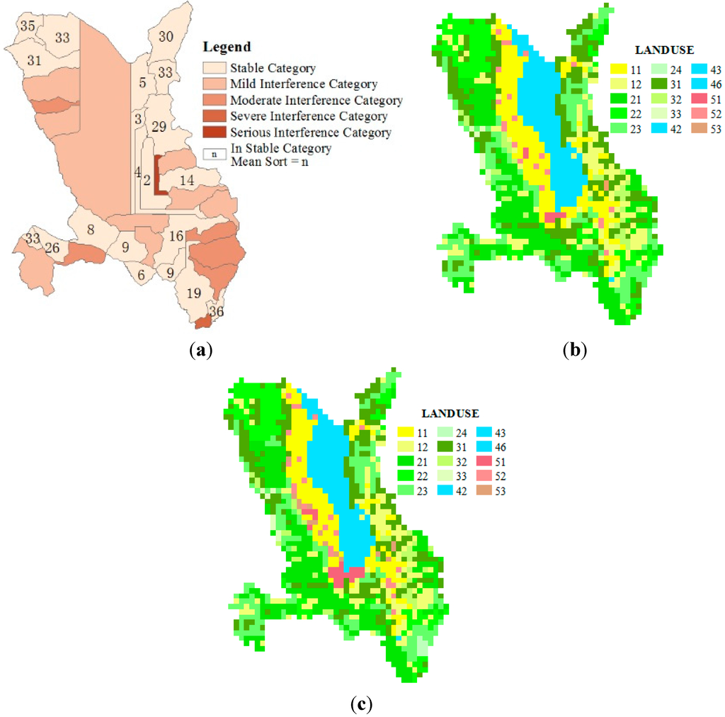 Sustainability 07 06069 g004 1024
