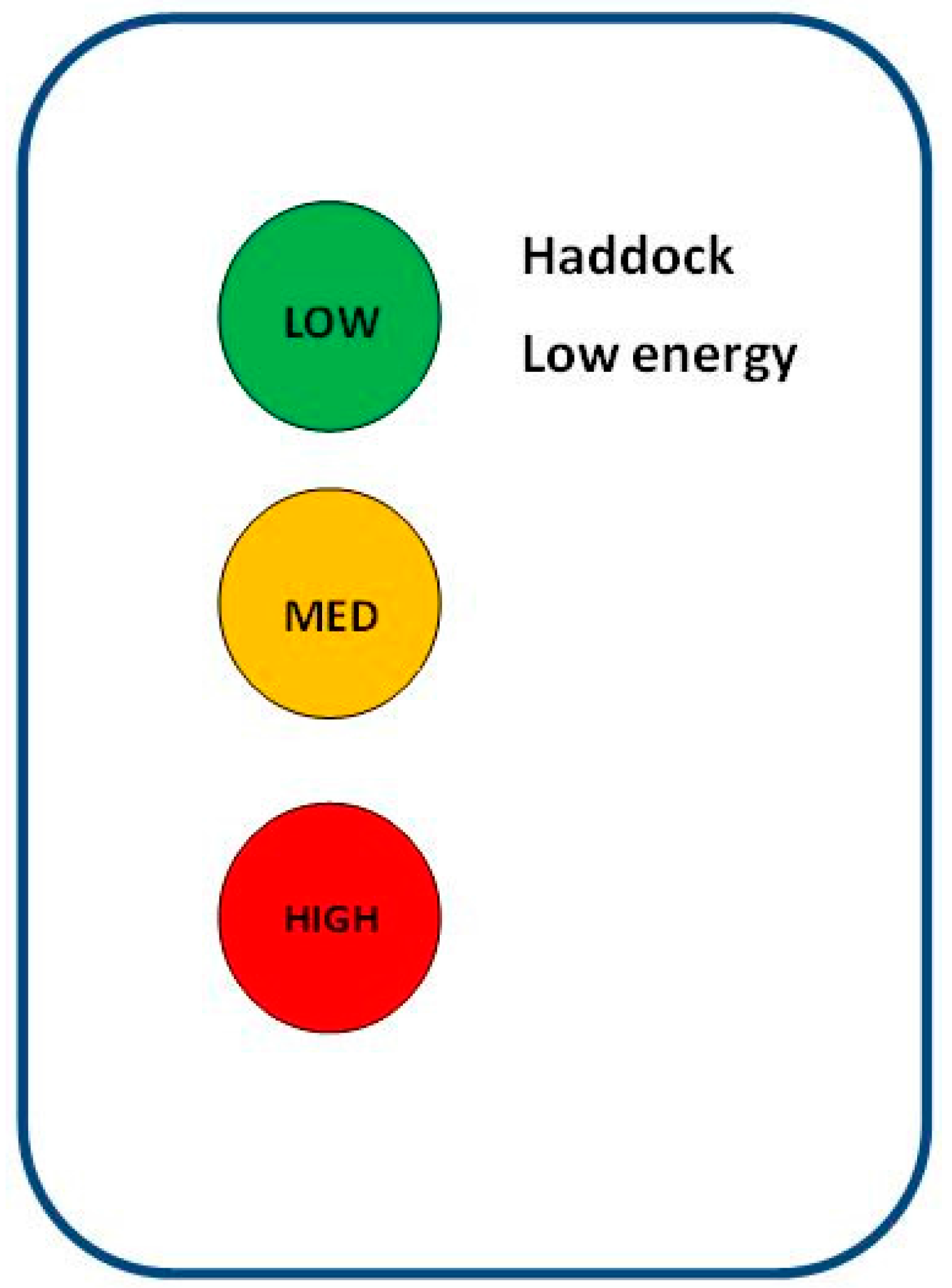 Sustainability 07 06086 g003