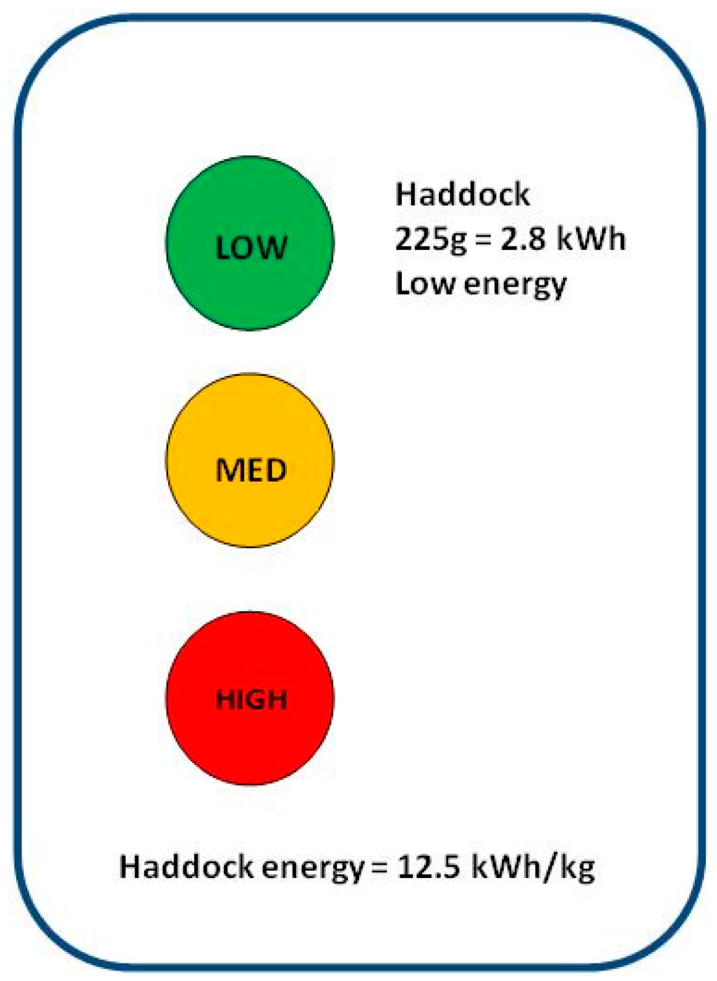 Sustainability 07 06086 g004 1024