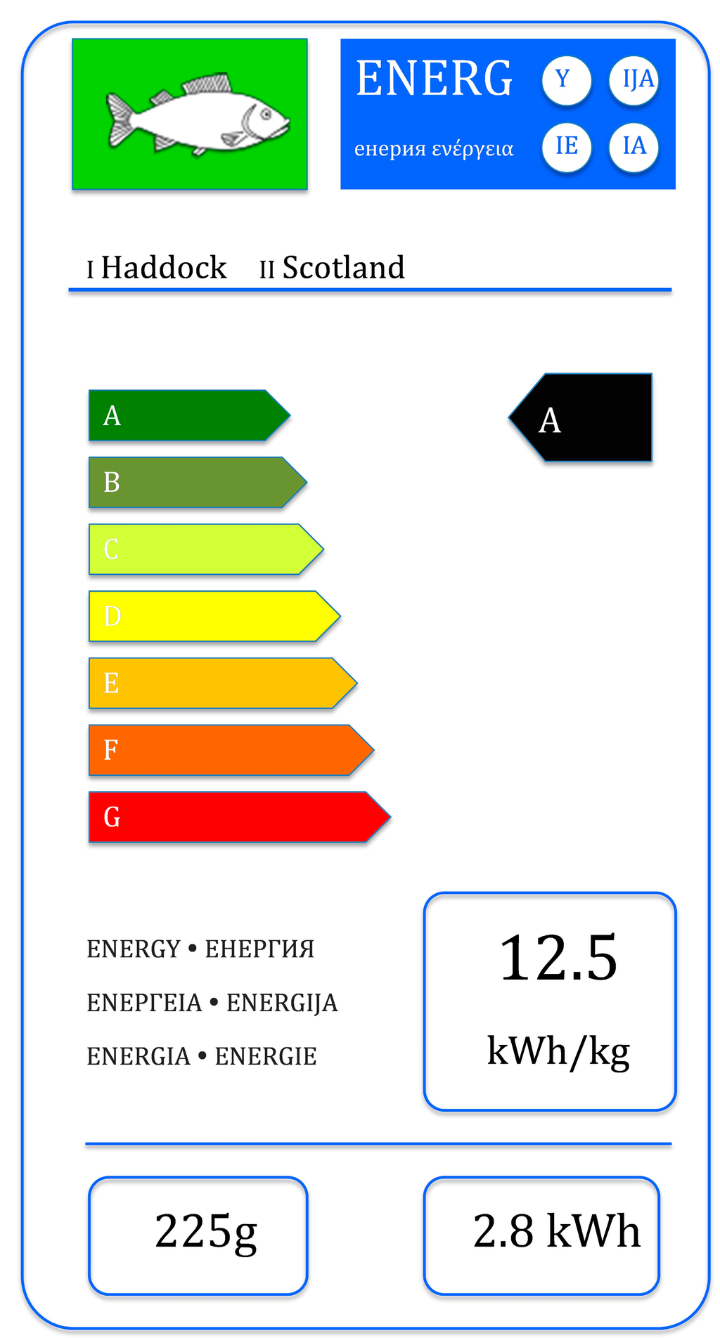 Sustainability 07 06086 g005 1024