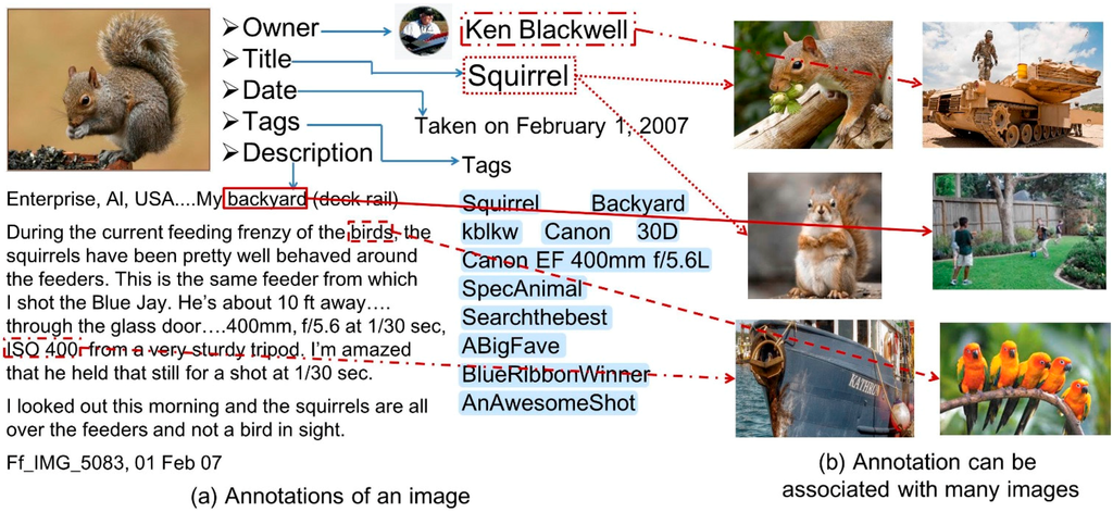 Sustainability 07 06303 g001 1024