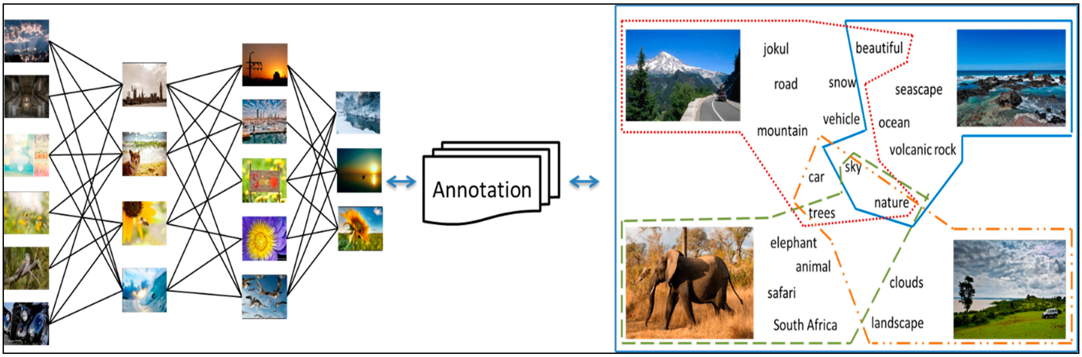 Sustainability 07 06303 g003