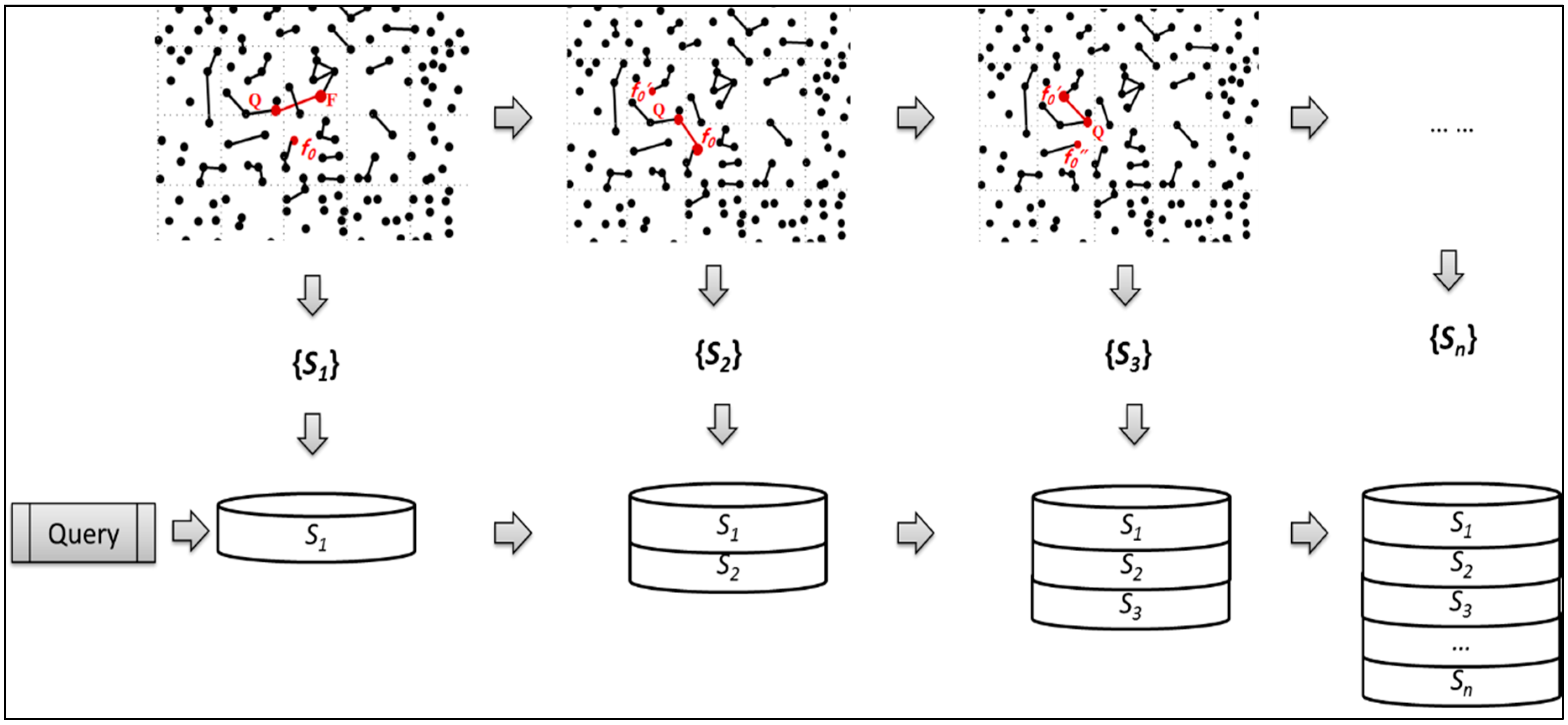 Sustainability 07 06303 g004