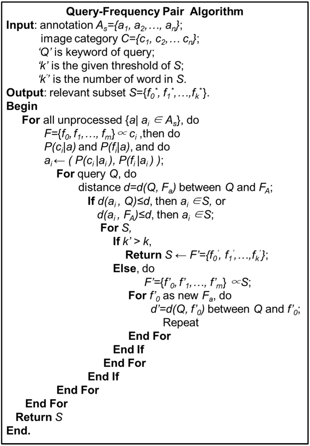 Sustainability 07 06303 g005 1024
