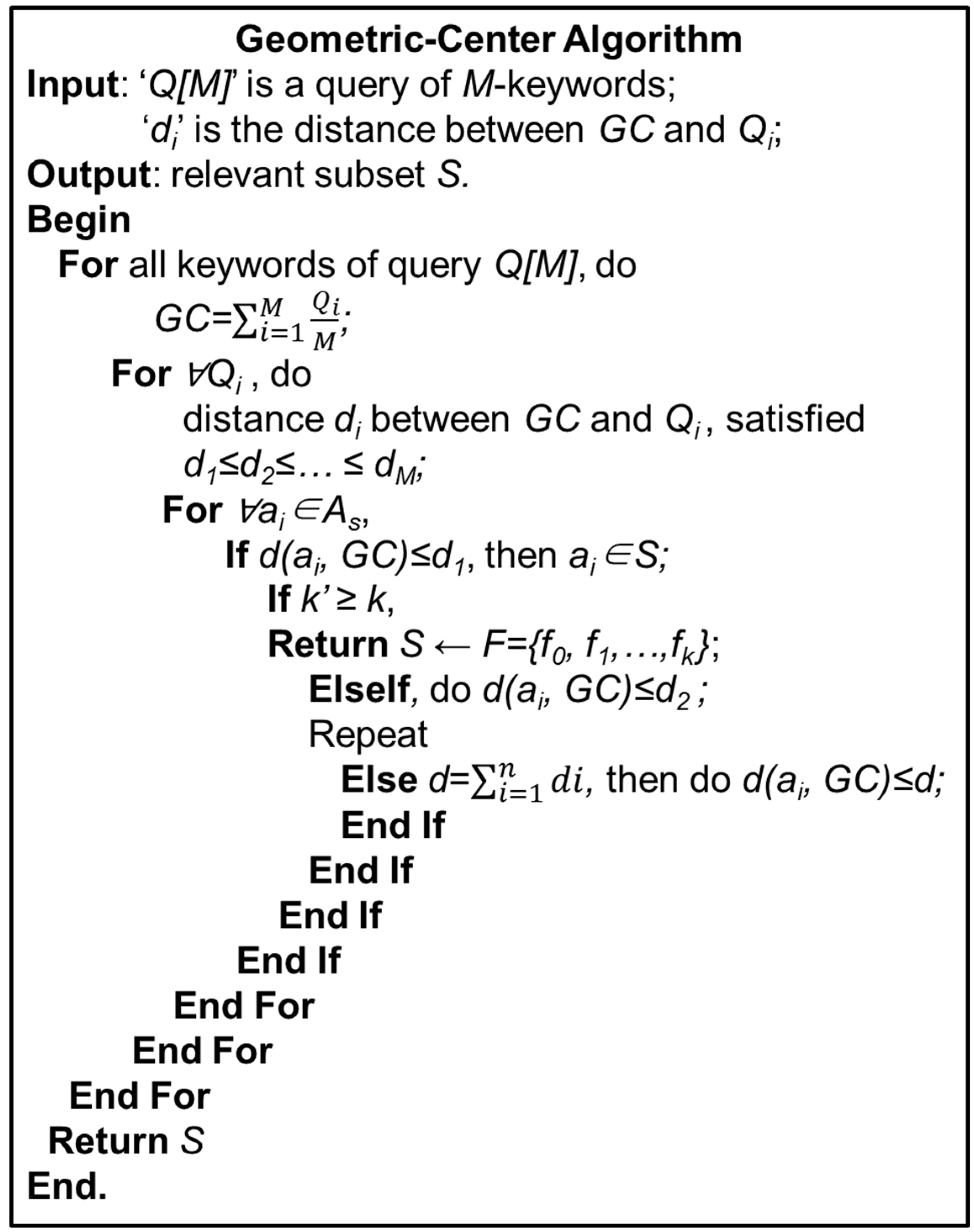 Sustainability 07 06303 g008