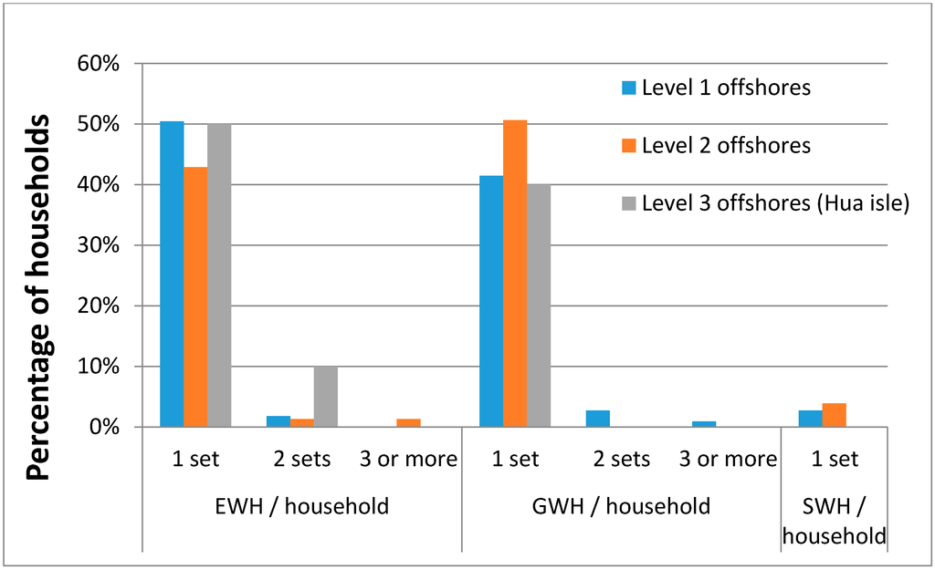 Sustainability 07 06652 g001 1024