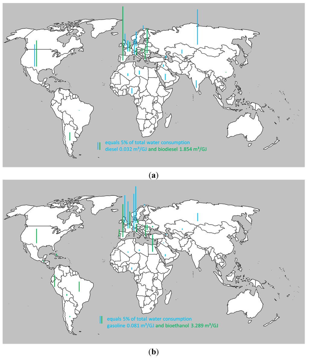 Sustainability 07 06665 g003 1024