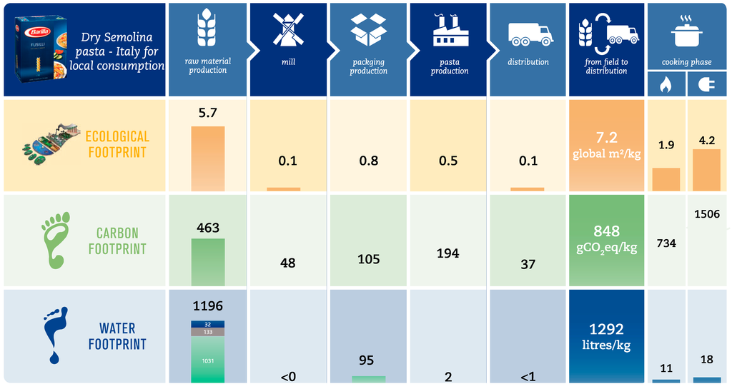 Sustainability 07 06742 g007 1024