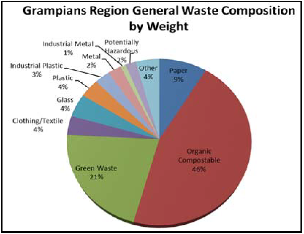 Sustainability 07 06994 g002 1024