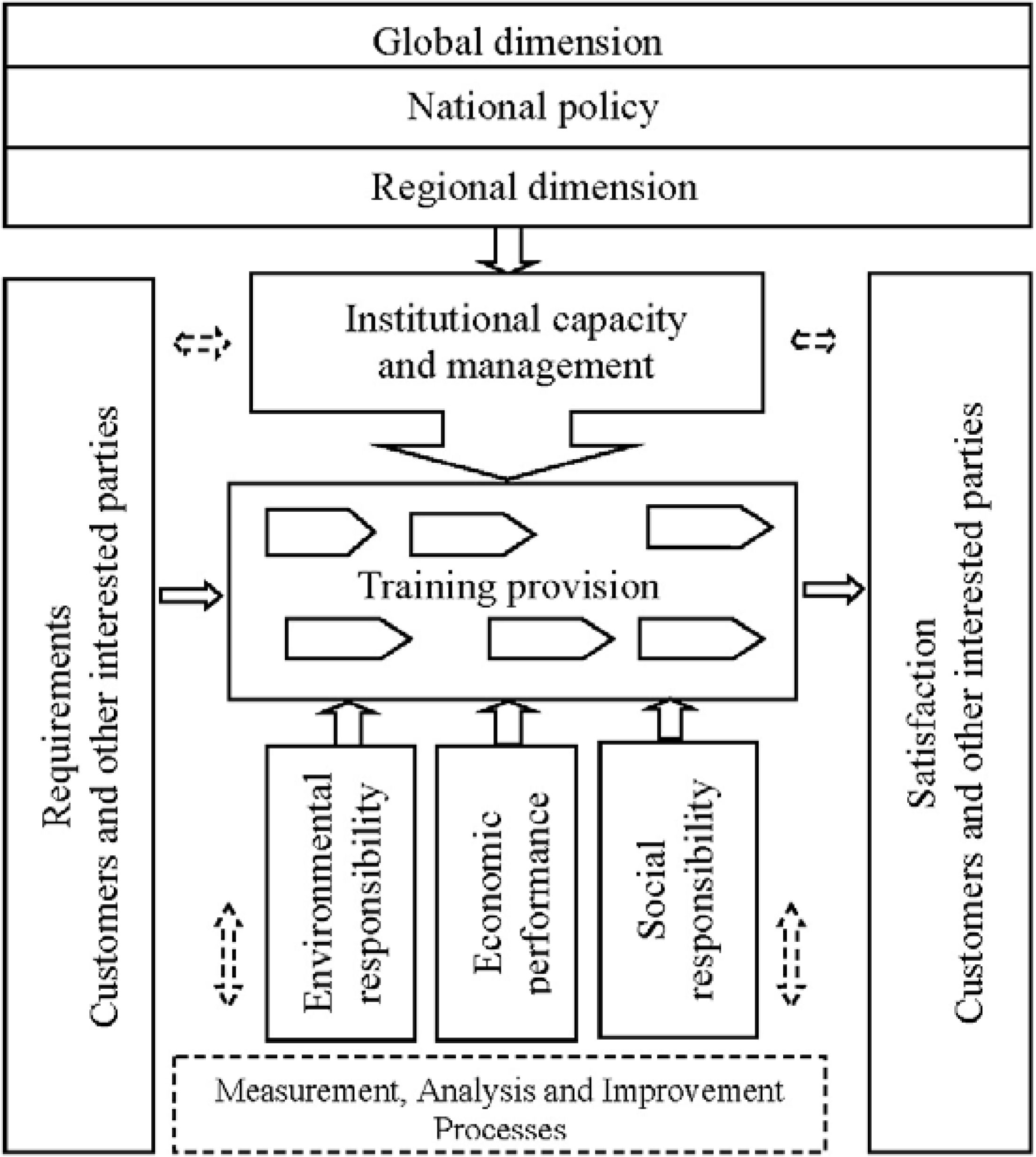 Sustainability 07 07156 g002