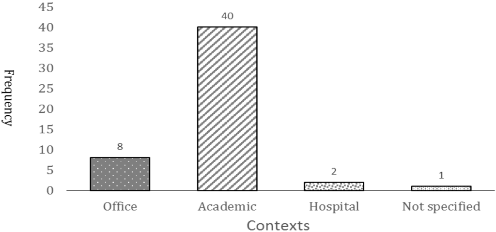 Sustainability 07 07175 g002 1024