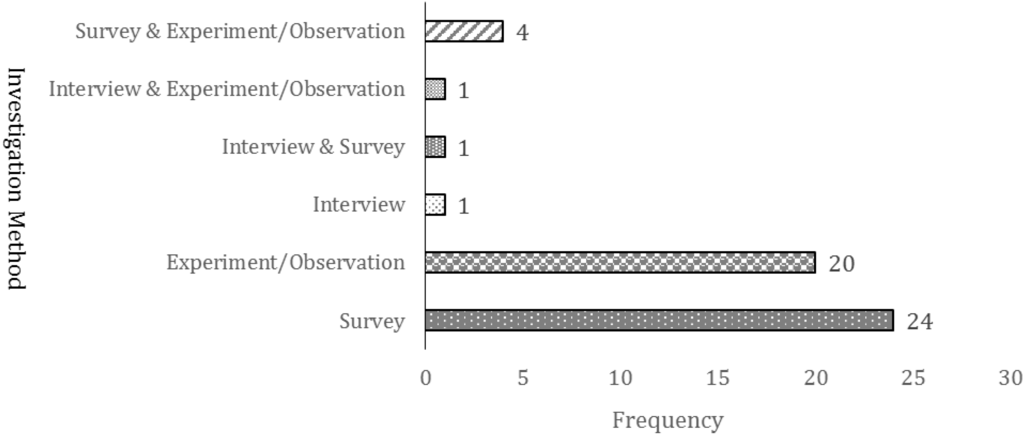 Sustainability 07 07175 g005 1024