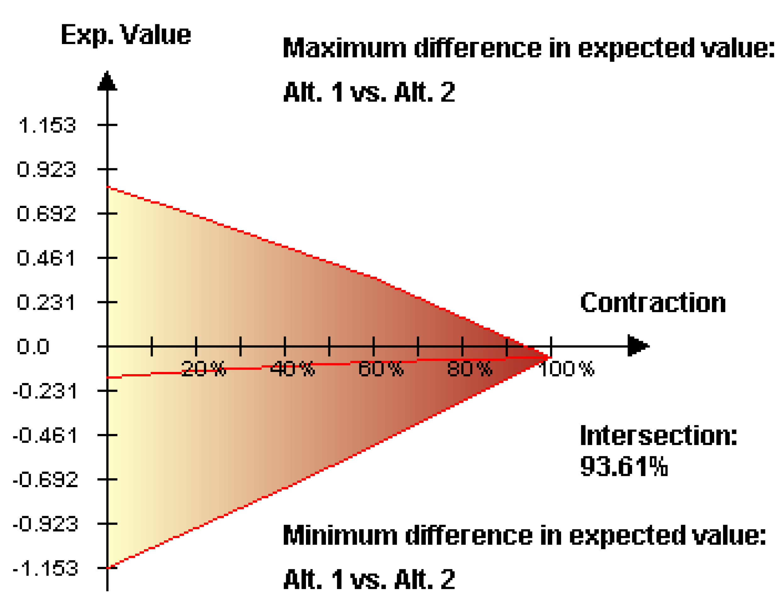 Sustainability 07 07261 g002