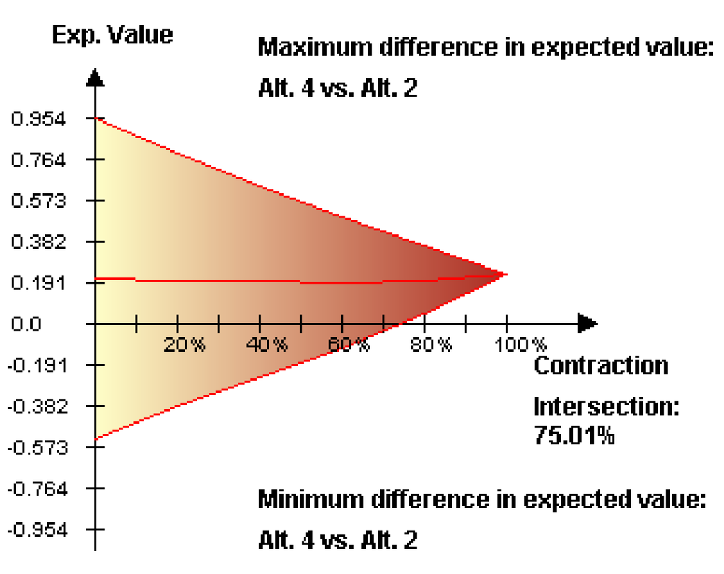 Sustainability 07 07261 g007 1024