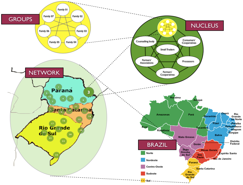 Sustainability 07 07397 g002 1024