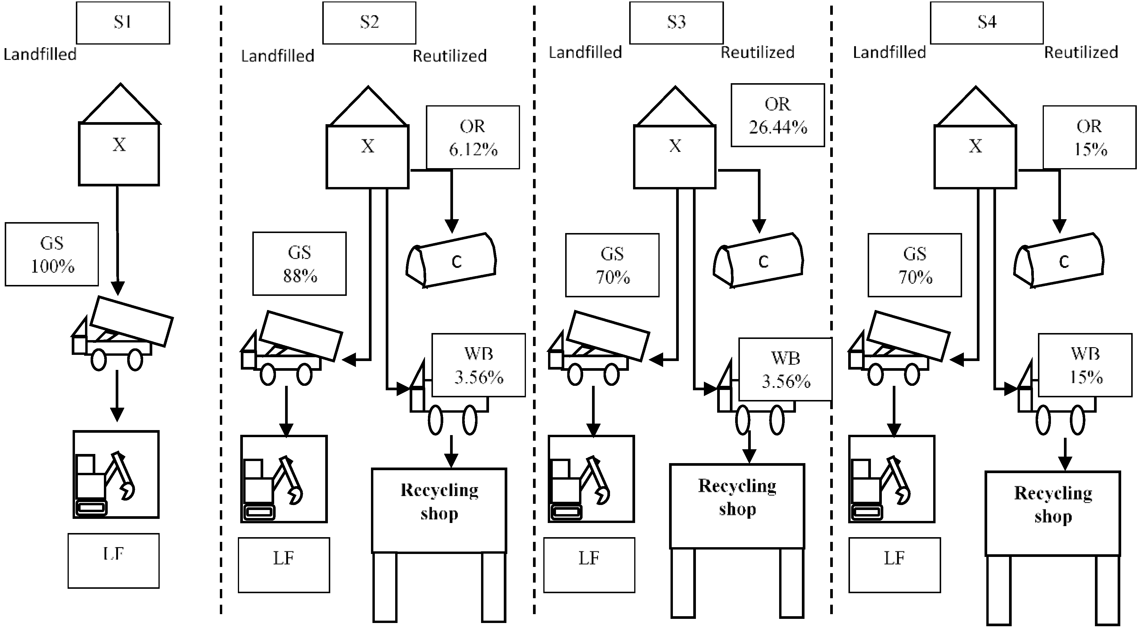 Sustainability 07 07417 g002