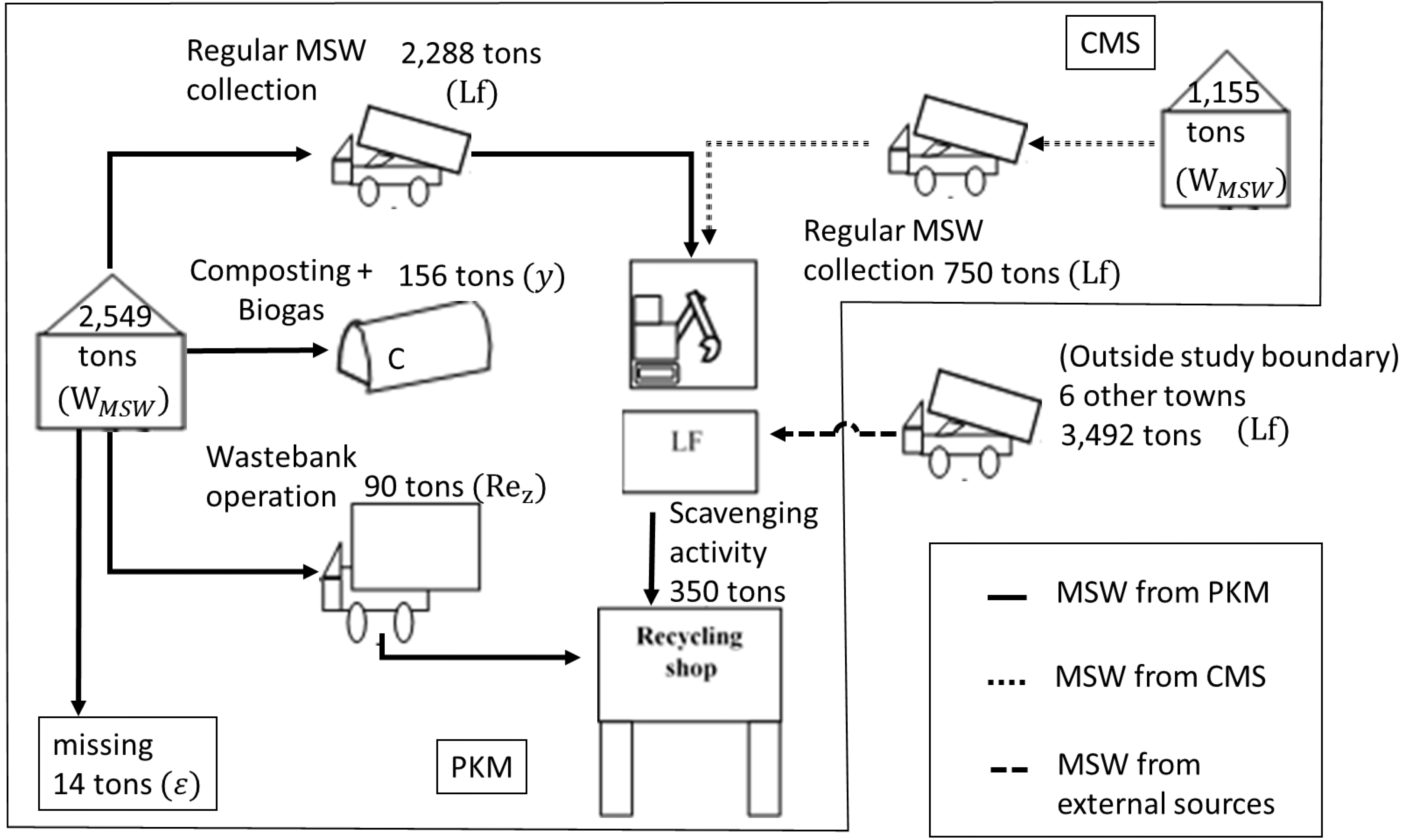 Sustainability 07 07417 g003