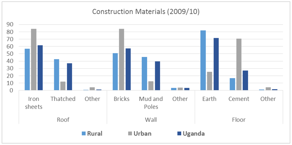 Sustainability 07 07866 g005 1024