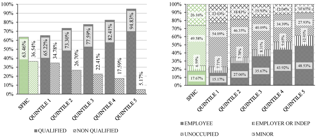 Sustainability 07 07973 g007 1024