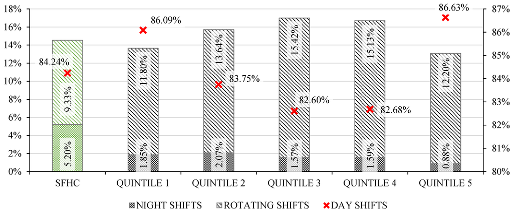 Sustainability 07 07973 g008 1024