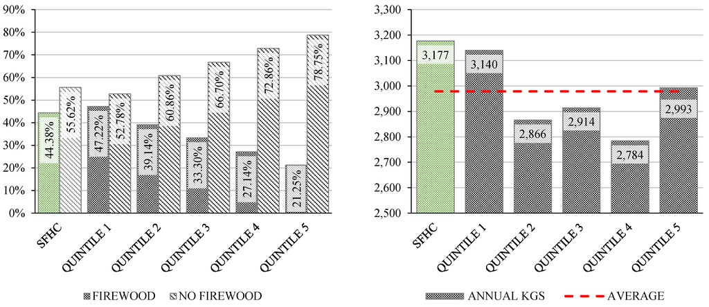Sustainability 07 07973 g013 1024