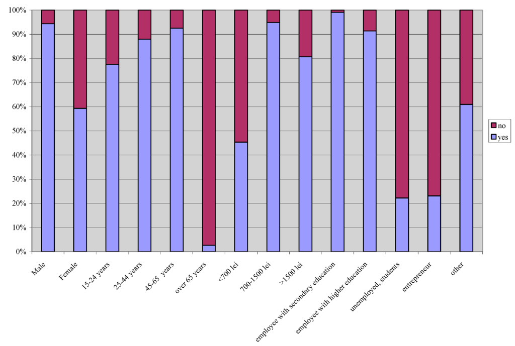 Sustainability 07 09293 g001 1024