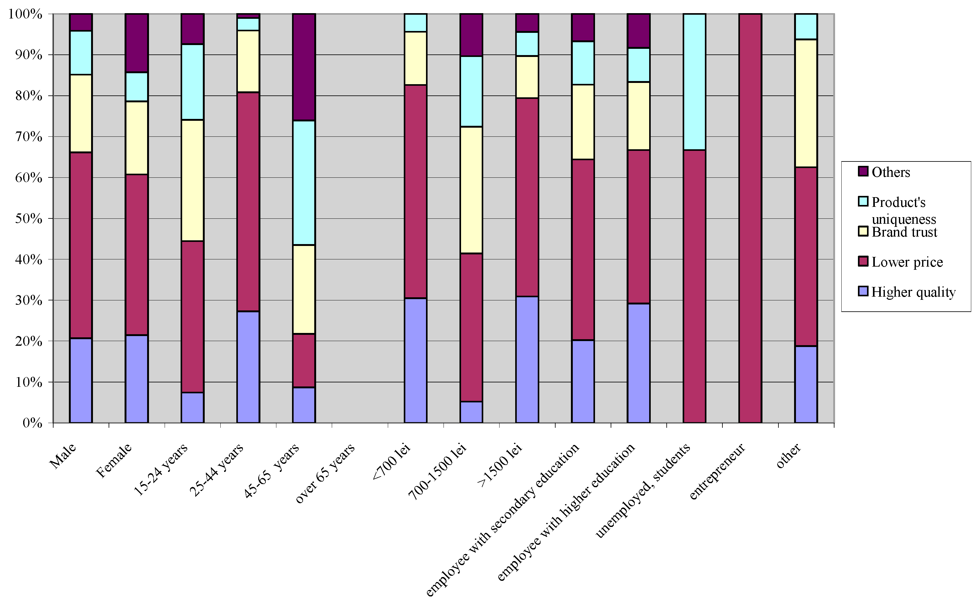 Sustainability 07 09293 g006