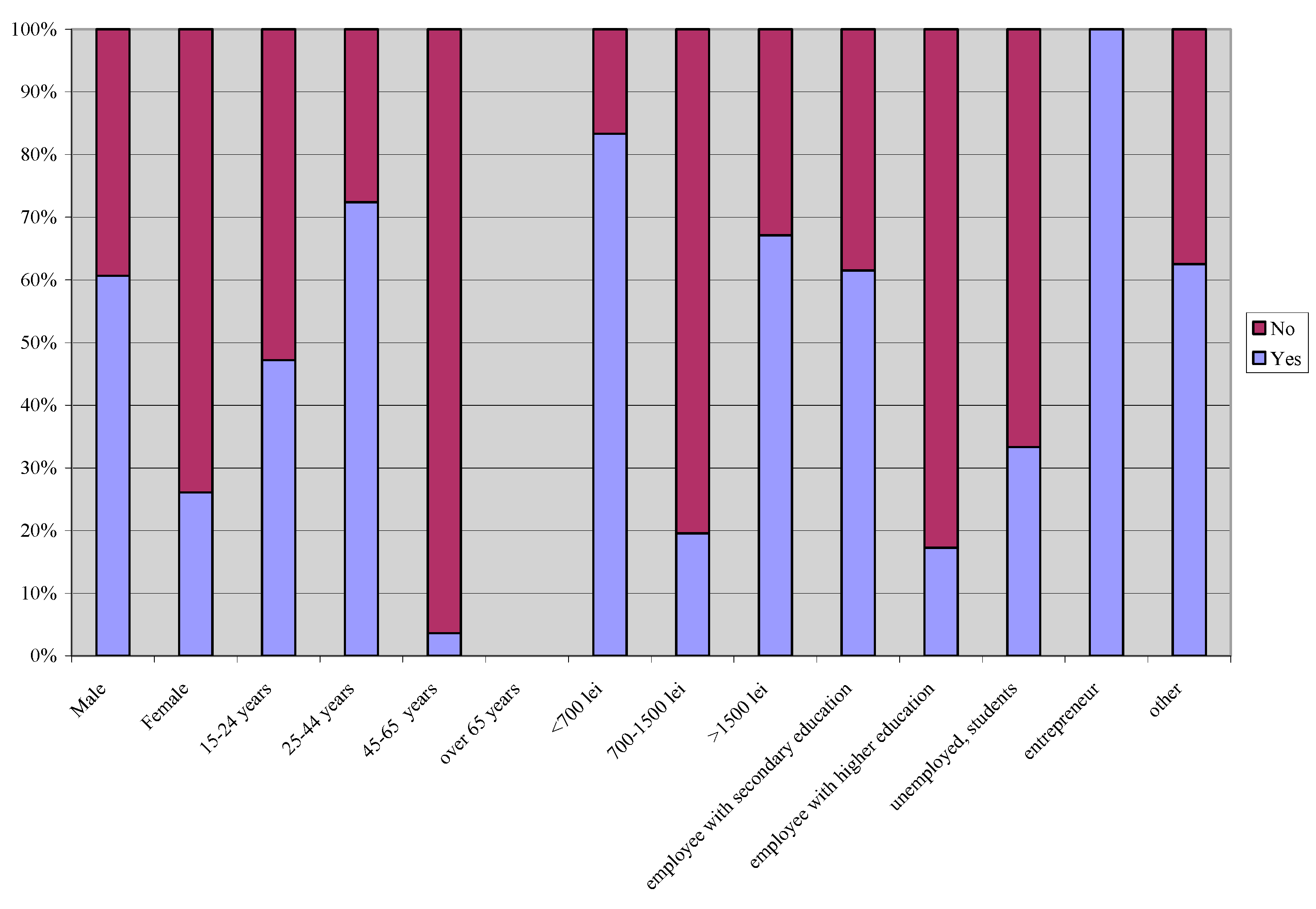 Sustainability 07 09293 g009