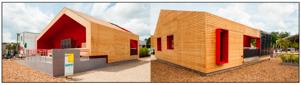 Sustainability 07 09681 g001 1024