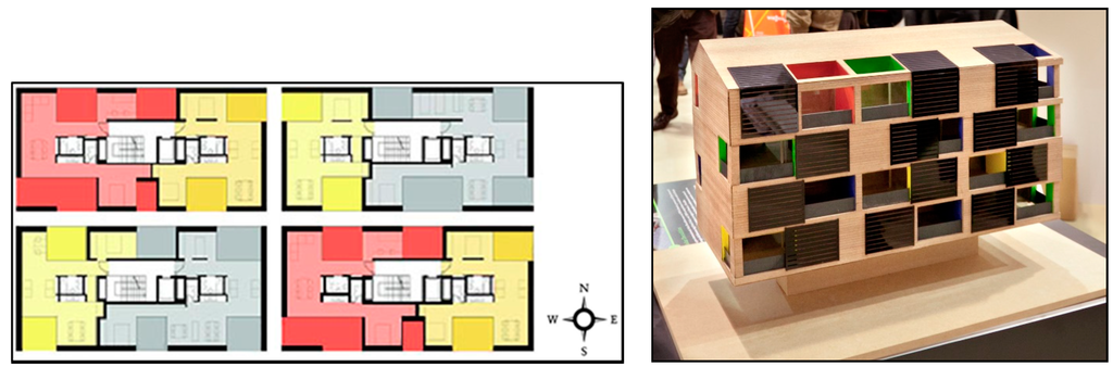 Sustainability 07 09681 g002 1024
