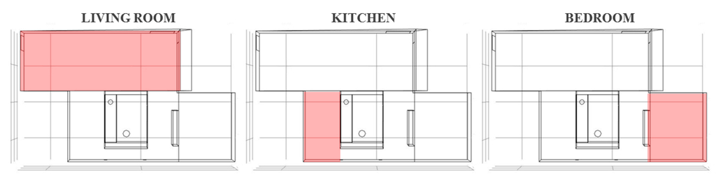 Sustainability 07 09681 g012 1024