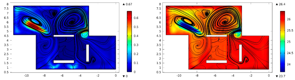 Sustainability 07 09681 g013 1024