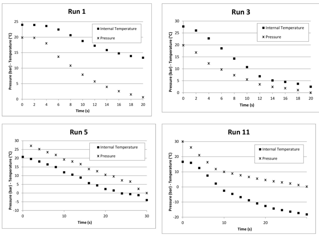 Sustainability 07 09773 g004 1024