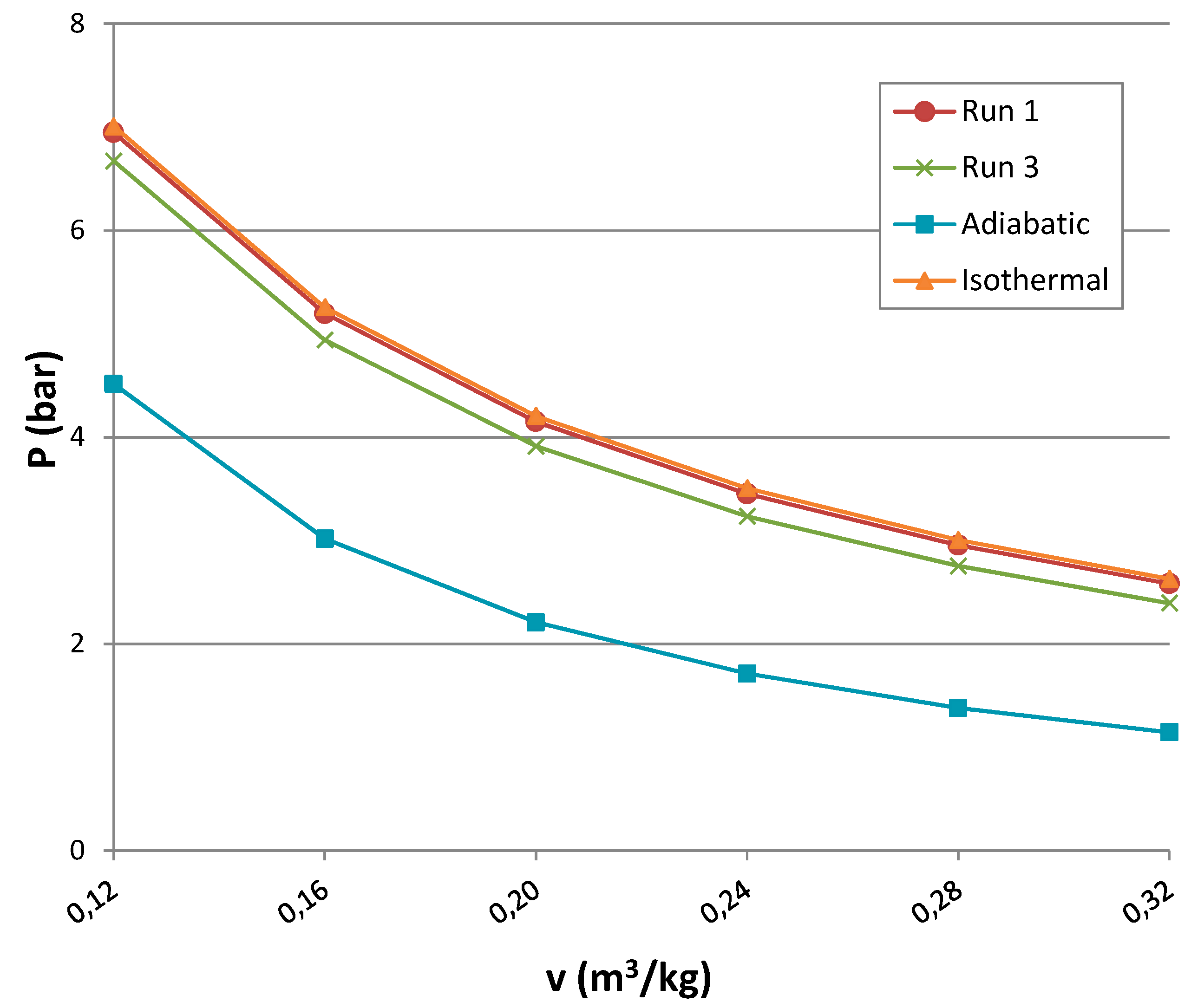 Sustainability 07 09773 g005