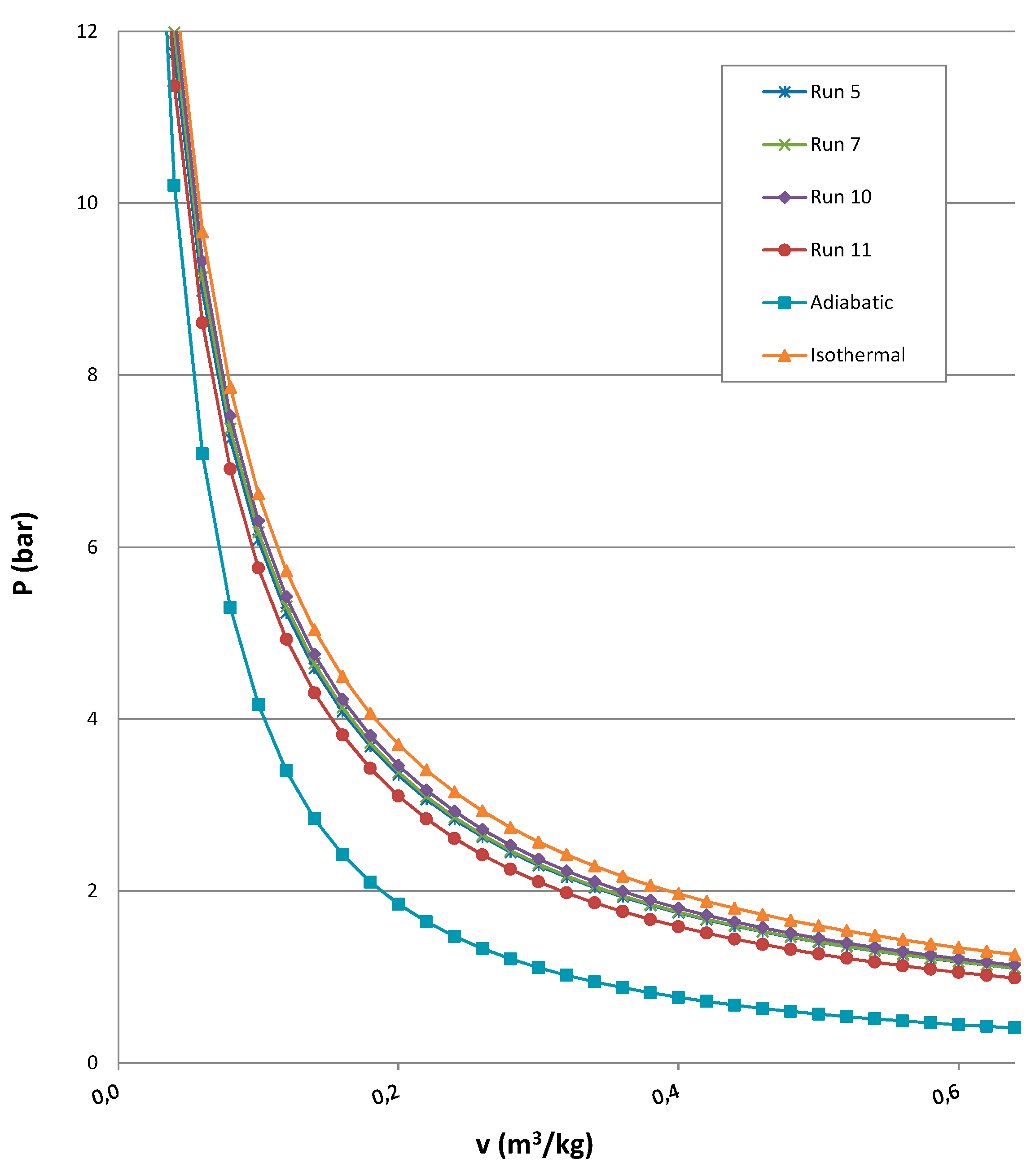 Sustainability 07 09773 g006