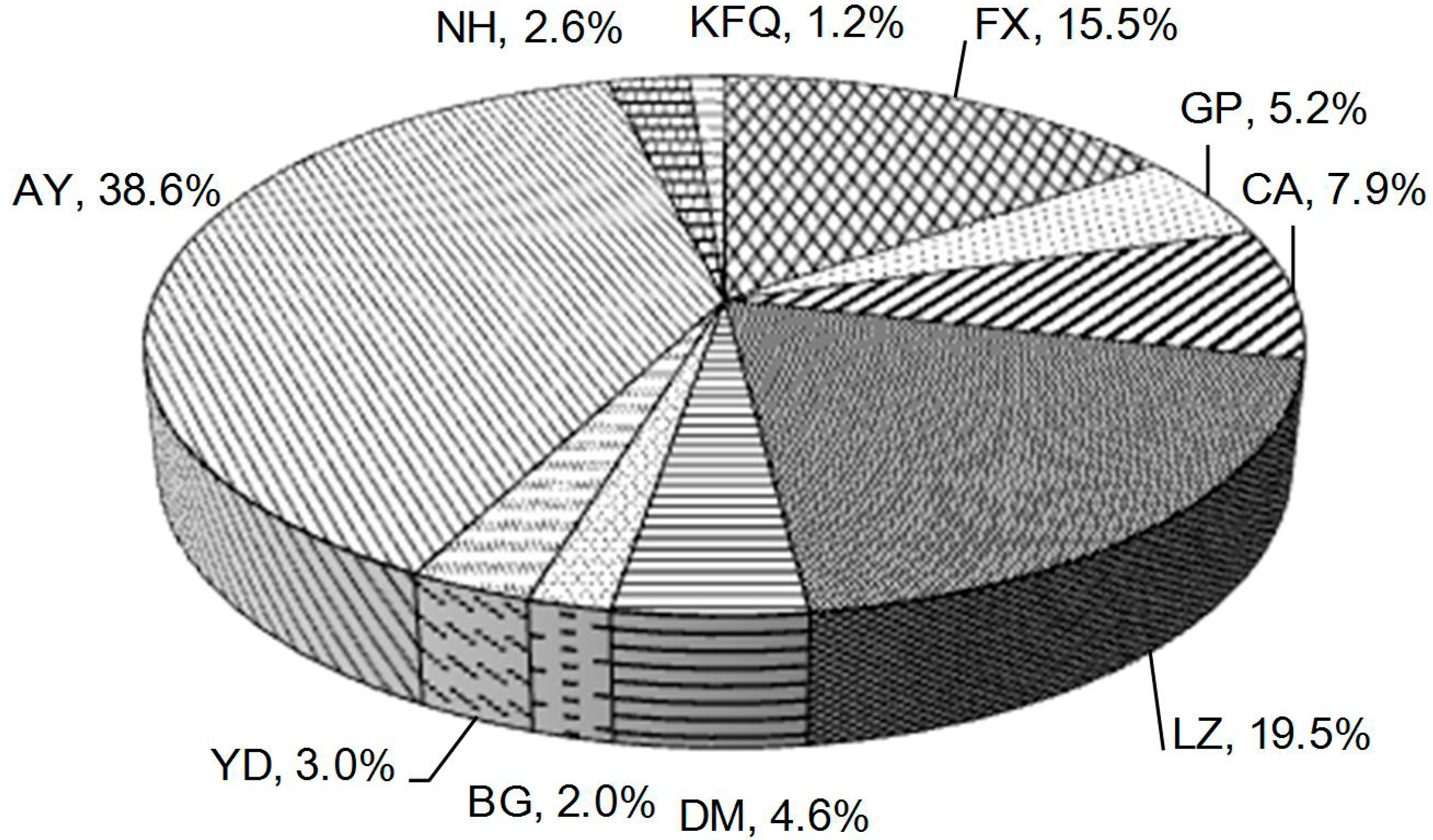 Sustainability 07 09846 g004