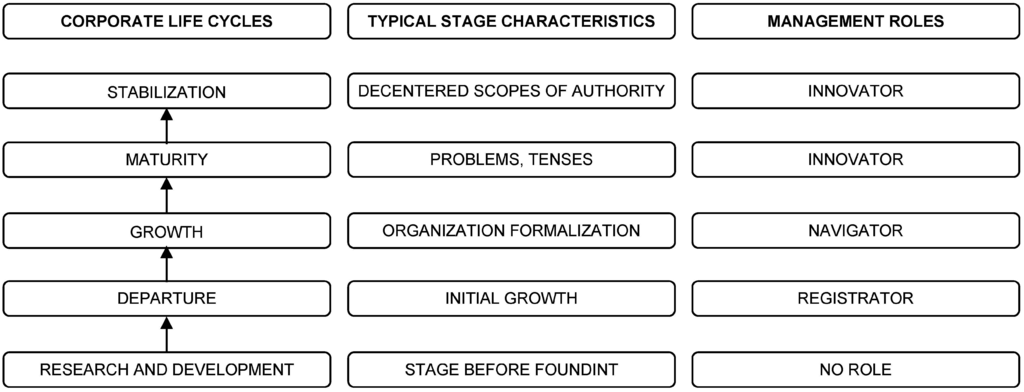 Sustainability 07 09960 g001 1024