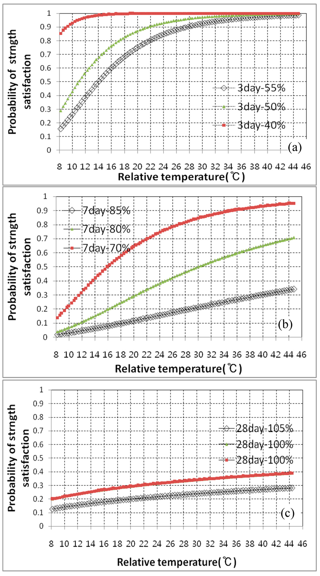 Sustainability 07 10052 g006 1024