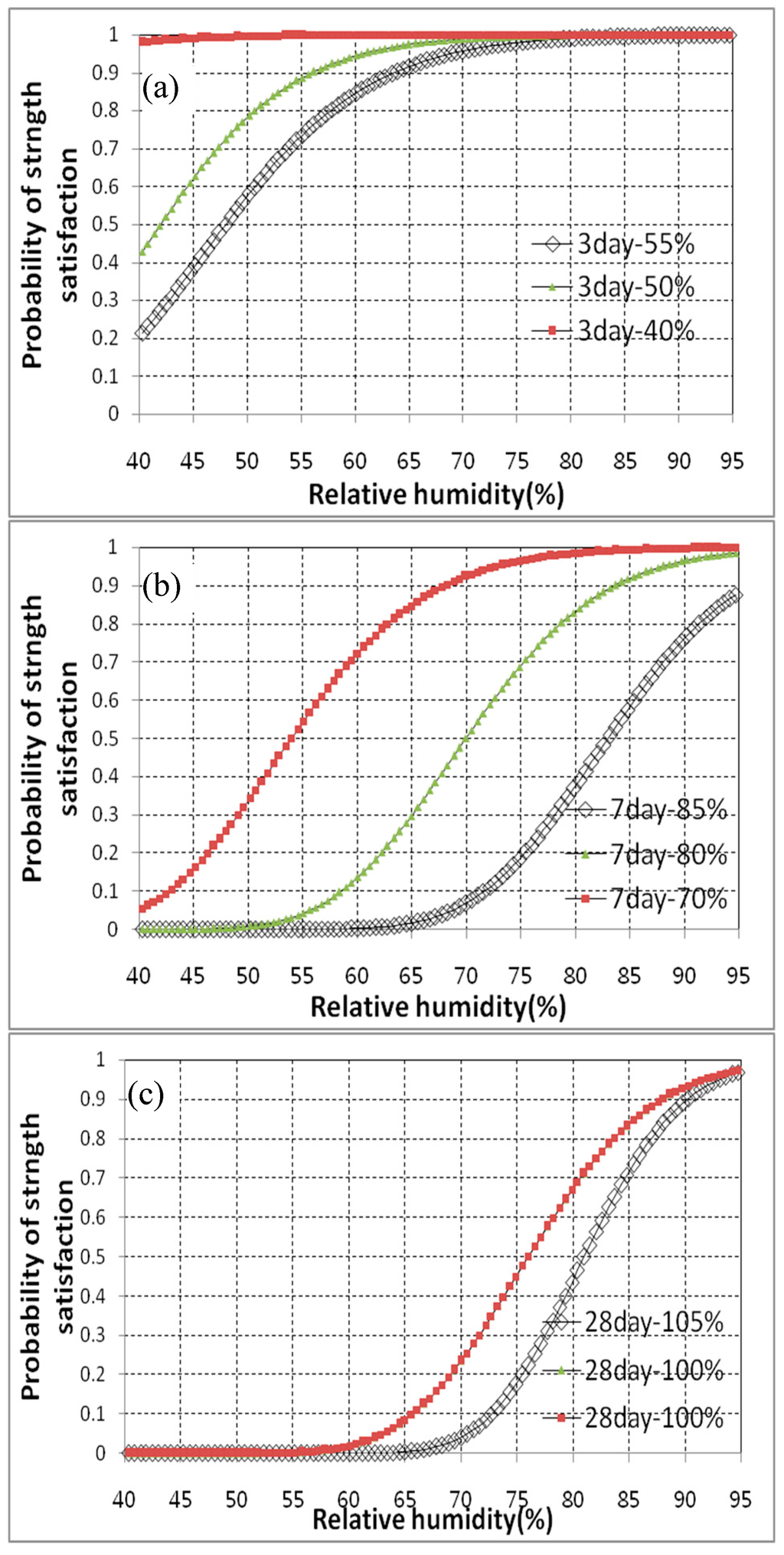 Sustainability 07 10052 g007 1024