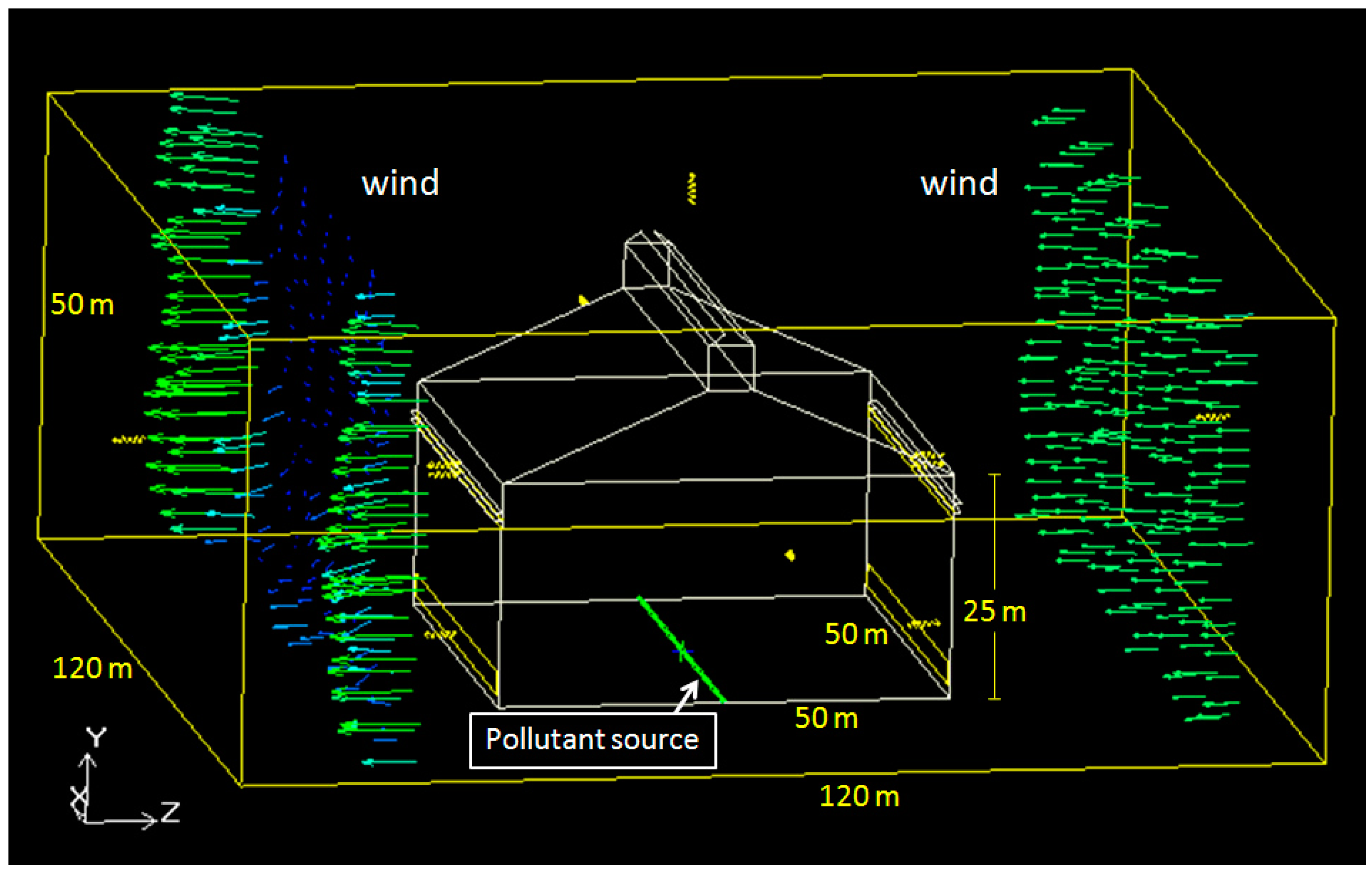 Sustainability 07 10499 g002