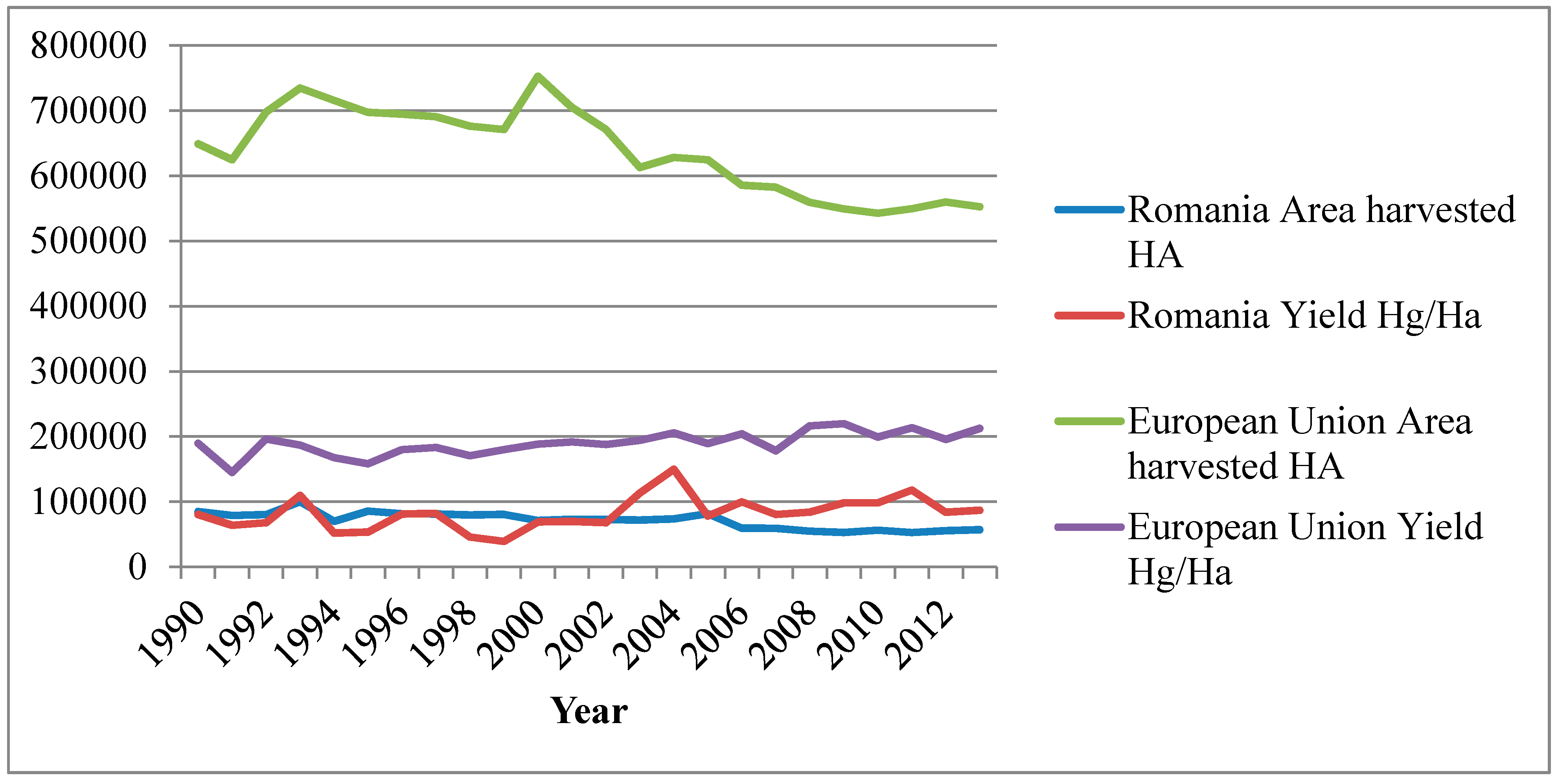 Sustainability 07 10521 g001