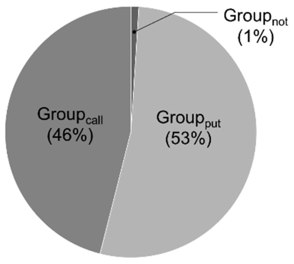 Sustainability 07 10649 g008 1024
