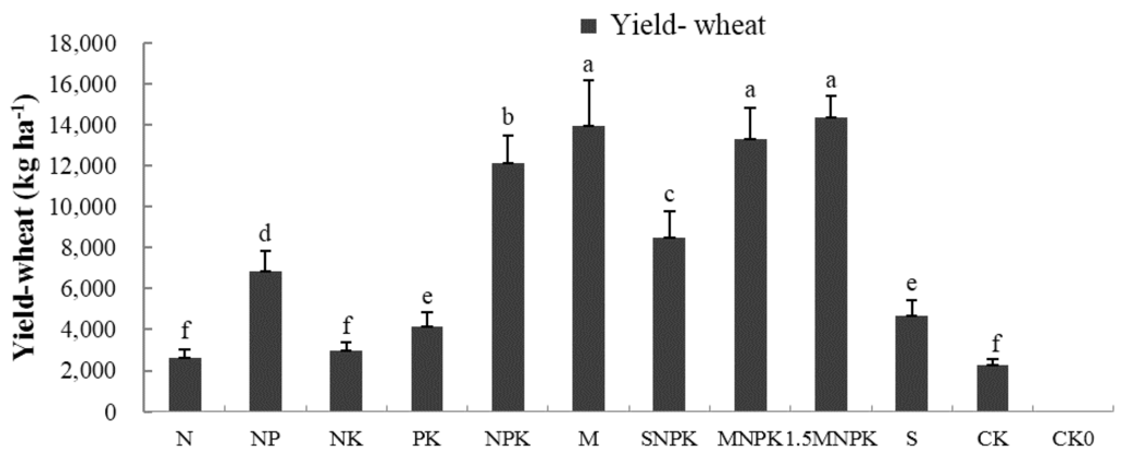 Sustainability 07 10837 g002 1024