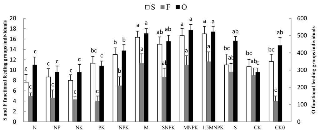 Sustainability 07 10837 g003 1024
