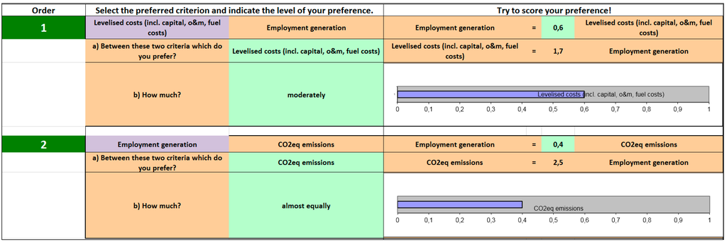 Sustainability 07 10922 g002 1024