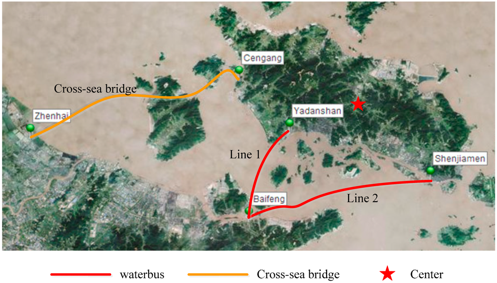 Sustainability 07 10976 g002 1024