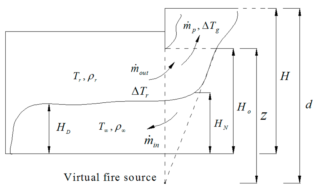 Sustainability 07 11190 g001 1024