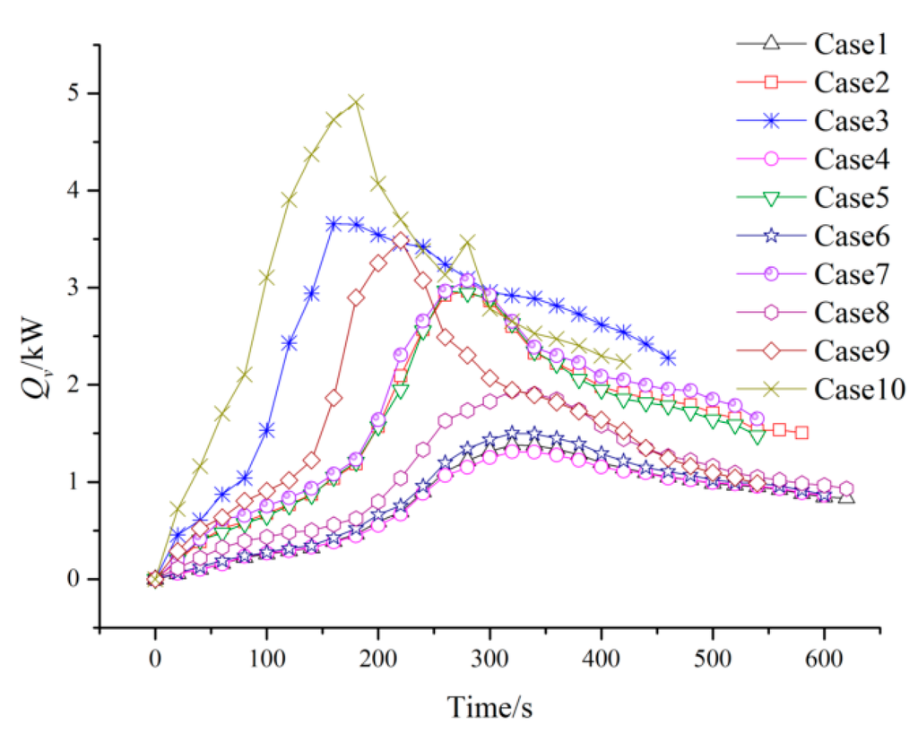 Sustainability 07 11190 g004 1024