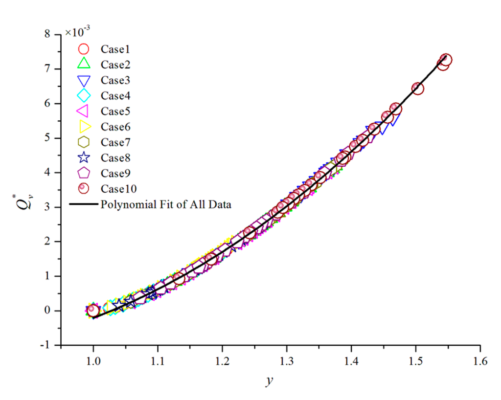 Sustainability 07 11190 g007 1024